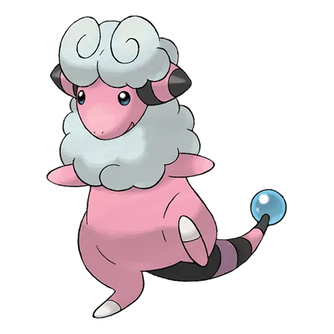 Lainergie