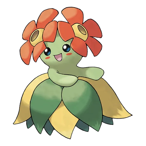 Blubella